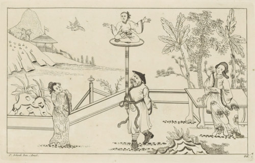 Landscape with figure sitting cross-legged on a platform, New invented Chinese figures drawn with