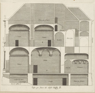 Longitudinal section of the Villa Giustiniani-Cambiaso in Genoa, Taglio per fianco del istesso