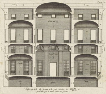 Cross section of the Palazzo Spinola in Genoa, Taglio parallel alla facciata della parte anteriore