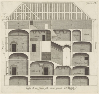 Longitudinal section of the Palazzo Rostan Raggio in Genoa, Taglio di a fianco solo verso ponente