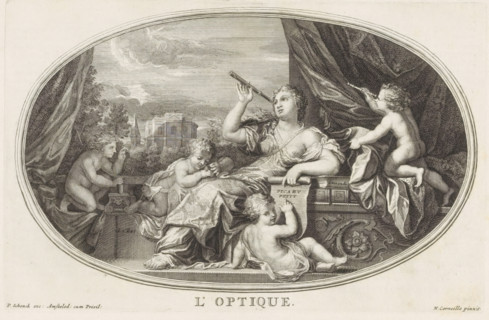 L´Optique, Sight Science, Le Cabinet des Beaux Arts, The Treasury of the Liberal Arts, print, album