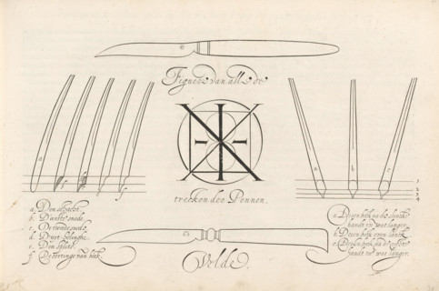 Figue of all the strokes of the pens, Cutting of a reed pen, Mirror of the art of writing,