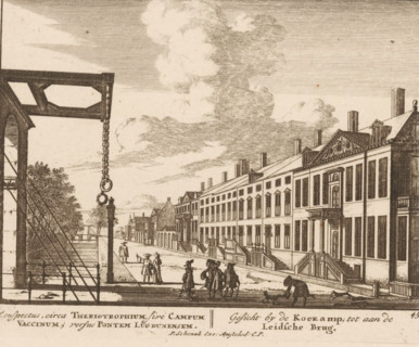 View from the Koekamp to the Leidsebrug, conspectus, circa Theriotrophium sive Campum Vaccinum,
