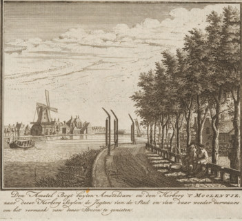 View of the Amstel near the Molentje inn, The Amstel Bogt buyten Amsteldam and the Herberg 'T