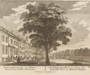 Fossa Summoeniana, per Forum Boarium petentibus Amstelam, De Achtergracht te sien langs het Osmerkt