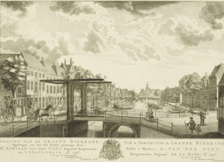 View of the Groote Bierkade, Vuë & perspective du Grande Bierkade, View of the Bierkade in The