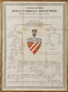 Généalogie de la famille Bonaparte
