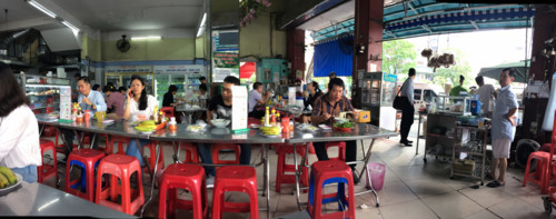 Vietnam – Social issue – Business