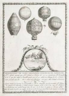 Représentation des globes aérostatiques inventés par MM Montgolfier