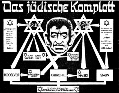 Anonymous undated  caricature : "The international Jewish conspiracy"