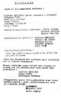 List of people having been tortured