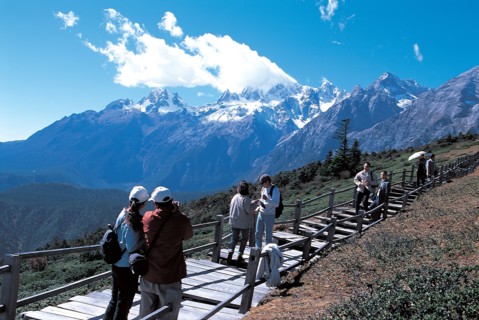 Panorama, Chine