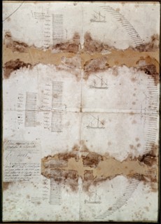 Original plan of the battle of Lepanto