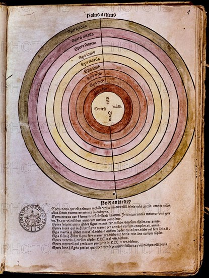 D'AYLLI PIERRE
IMAGO MUNDI - FOLIO 1 - 1480/1483 - TEORIA COSMOGRAFICA DE LA TIERRA - PUBLICADO EN
