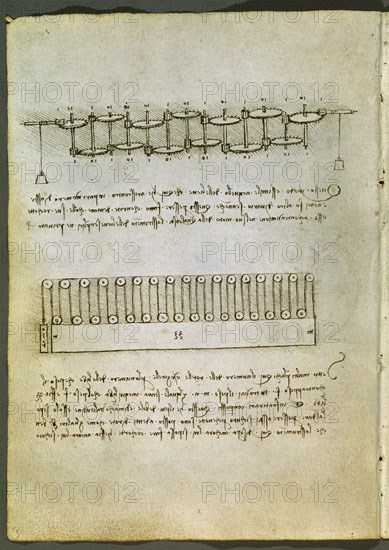 VINCI LEONARDO 1452/1519
PAGINA CON DIBUJOS DE ENGRANAJES-1490
MADRID, BIBLIOTECA
