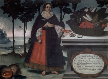 ALBAN VICENTE
FRUTOS DE QUITO 1783-INDIA CON TRAJE DE GALA- PINTURA COLONIAL-S XVIII-ESCUELA