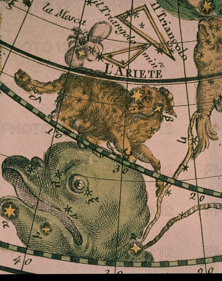 *PLANISFERIO CELESTE SEPTENTRIONAL-ROMA 1790-SIGNO ARIES

This image is not downloadable. Contact