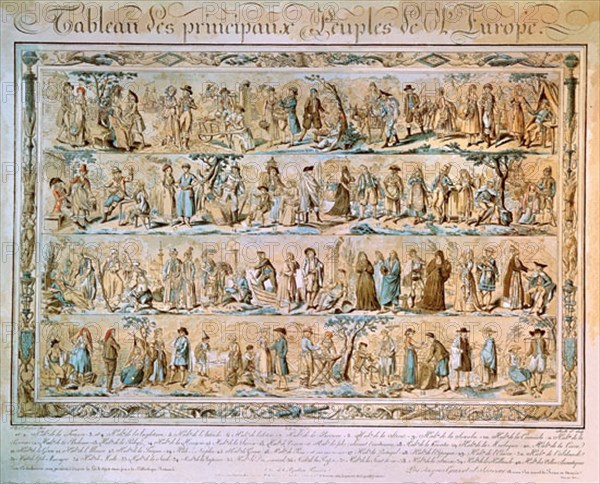 GRABADO-RAZAS DE EUROPA:HABITANTES DE FRANCIA,  INGLATERRA,AUSTRIA,BAVIERA...
PARIS, COLECCION