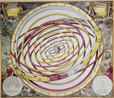 Brahe, Carte astrale