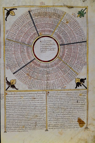 CODICE ALBELDENSE O VIGILANO AÑ O974-976-MOZARABE FOL 9 R- PROCEDE S MARTIN DE ALBELDA
SAN LORENZO