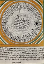 *CIRCULO MAGICO ARABE - TALISMAN CURATIVO
NAPOLES, INSTITUTO ORIENTAL
ITALIA

This image is not