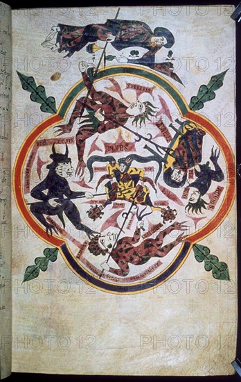 BEATO DE SILOS-INFIERNO-MS ADD 11695-F2-ARCANGEL S MIGUEL
LONDRES, BRITISH MUSEUM