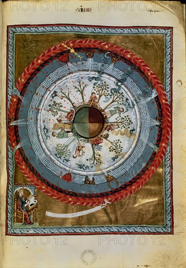 SANTA HILDEGARDA DE BINGEN
CODEX LATINUM- 1942 PG 38R-LIBRO DE LAS OBRAS DIVINAS-S XIII- LAS