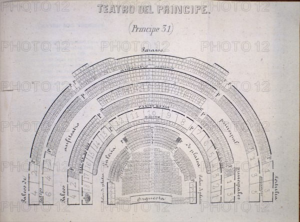 GARCIA MARTIN
MANUAL DE TEATROS Y ESPECTACULOS PUBLICOS
MADRID, BIBLIOTECA