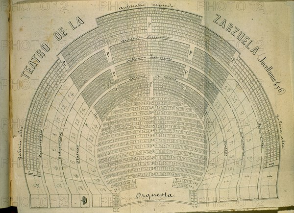 GARCIA MARTIN
MANUAL DE TEATROS Y ESPECTACULOS PUBLICOS
MADRID, BIBLIOTECA
