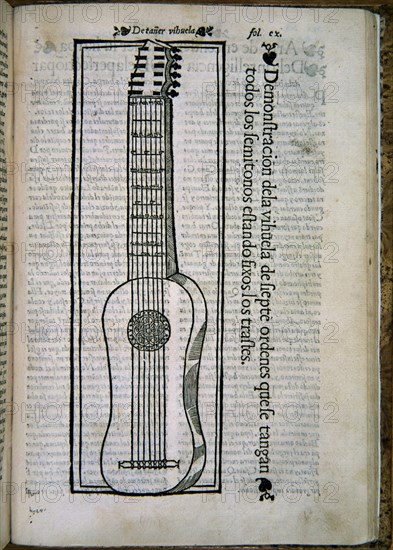 BERMUDO JUAN1510/-
DECLARACION DE INSTRUMENTOS(1555)PAG-VIHUELA
MADRID, BIBLIOTECA NACIONAL