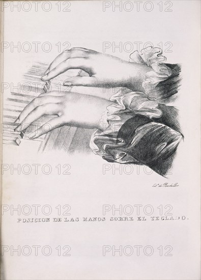 ALBENIZ PEDRO 1795-?
METODO PARA PIANO - POSICION MANOS SOBRE TECLA
MADRID,