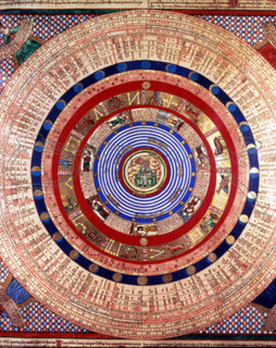 CRESQUES ABRAHAM 1325-1387
ATLAS CATALAN-1375-DETALLE SIGNOS DEL ZODIACO(REPRODUCC DEL MUS
