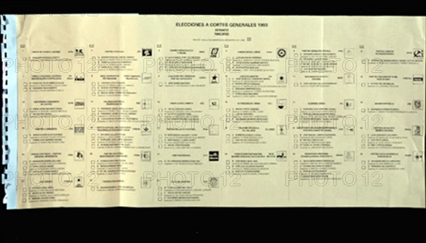 PAPELETA ELECTORAL DEL SENADO 1993 PARA MADRID
MADRID, SENADO-BIBLIOTECA
MADRID