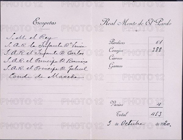 ESTADO DE CACERIA EN EL REAL MONTE DEL PARDO-3/10/1920-RELACION ESCOPETAS Y PIEZAS
MADRID, PALACIO