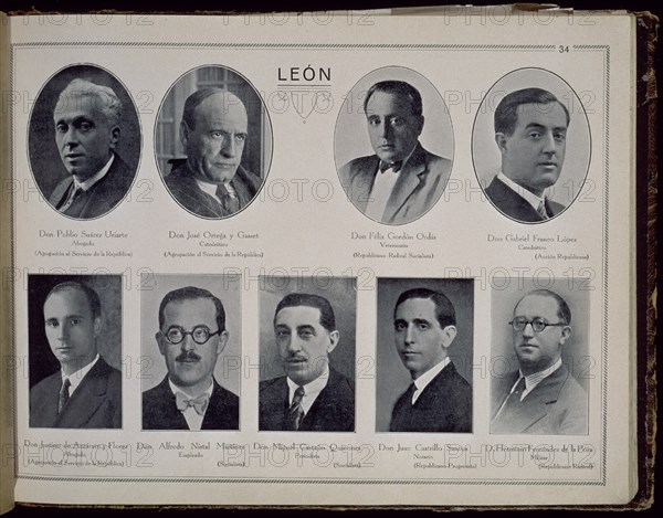 SUAREZ URIARTE-AZCARATE-NISTAL-CASTAÑO QUIÑONES-CASTRILLO-FDEZ POZA-FRANCO-GORDON-ORTEGA