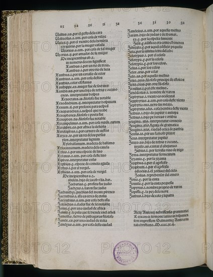 NEBRIJA ANTONIO 1441/1522
PAGINA/ VOCABULARIO LATIN-ESPAÑOL/ H. XVI
MADRID, ACADEMIA DE LA