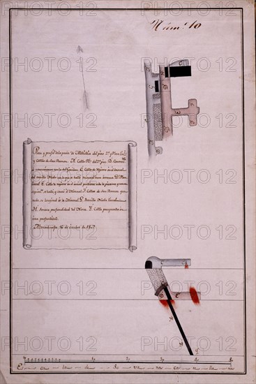 PLANO Y PERFIL DE CAÑAS DE SAN RAMON -1807-
ALMADEN, MINAS DE ALMADEN-ARRAYANES
CIUDAD REAL