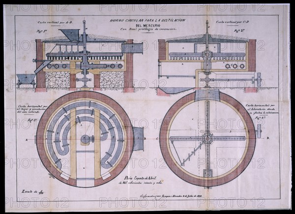 HORNO CIRCULAR PARA LA DESTILACION DEL MERCURIO -1878-
ALMADEN, MINAS DE ALMADEN-ARRAYANES
CIUDAD