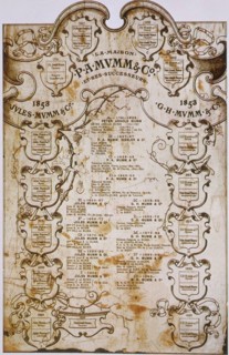 Arbre généalogique de la famille Mumm & Co