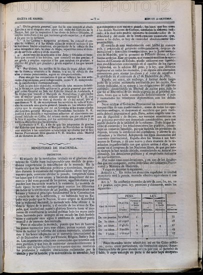 GACETA DE MADRID - DECRETO DE CREACION DE LA PESETA - S XIX
MADRID,