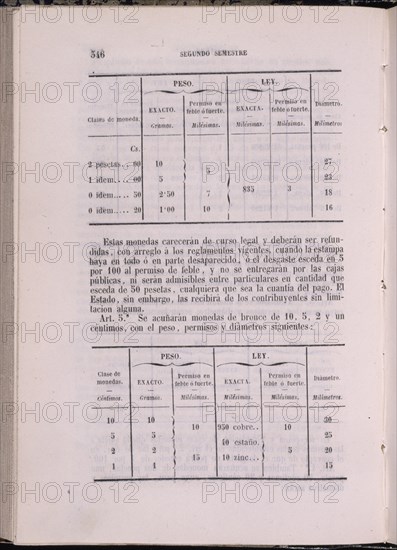 DECRETO DE REFORMA DEL SISTEMA MONETARIO Y DE CREACION DE LA PESETA- COLECCION DE DECRETOS-