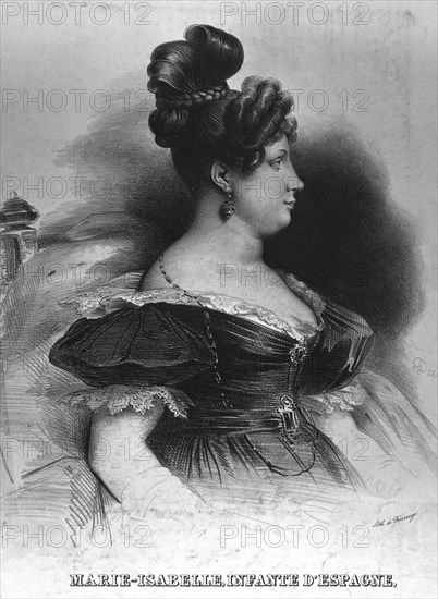 FONROUGE
RETRATO DE MARIA ISABEL INFANTA DE ESPAÑA - LITOGRAFIA S XIX
MADRID, MUSEO
