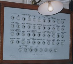 INTERIOR-CUADRO DE AVISO DE LLAMADAS DE TIMBRE DESDE LAS DIFERENTES ZONAS DE LA CASA
BATH,