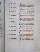 ALFONSO X EL SABIO 1221/84
MTI1-CANTIGA STA MARIA-F 2R-INDICE DE LAS CANTIGAS-TEXTO-ESTROFA EN