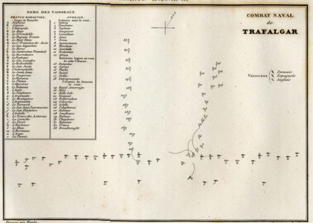 Combat naval de Trafalgar