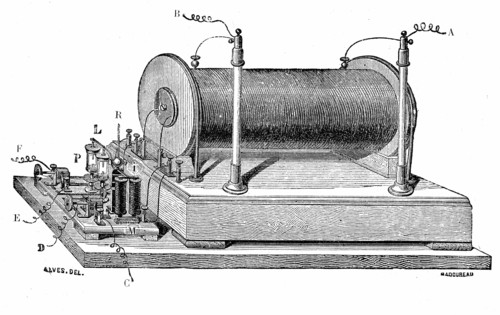 Electric energy. Electrical coil ( inductor ) by Ruhmkorff with Foucault switch
" Physique