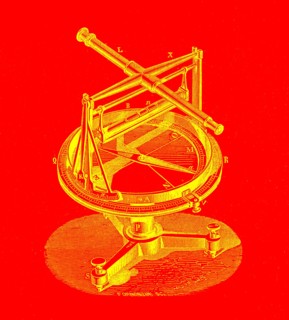Declination compass. " Popular physics " by Emile Desbeaux.Paris 1891