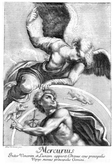 Planet Mercury in the Zodiac