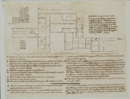 Plan de Longwood à Sainte-Hélène