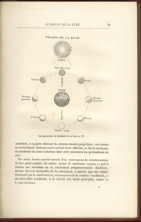 Jules Verne 
De la Terre à la Lune